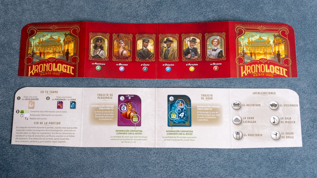 Kronologic: París 19201