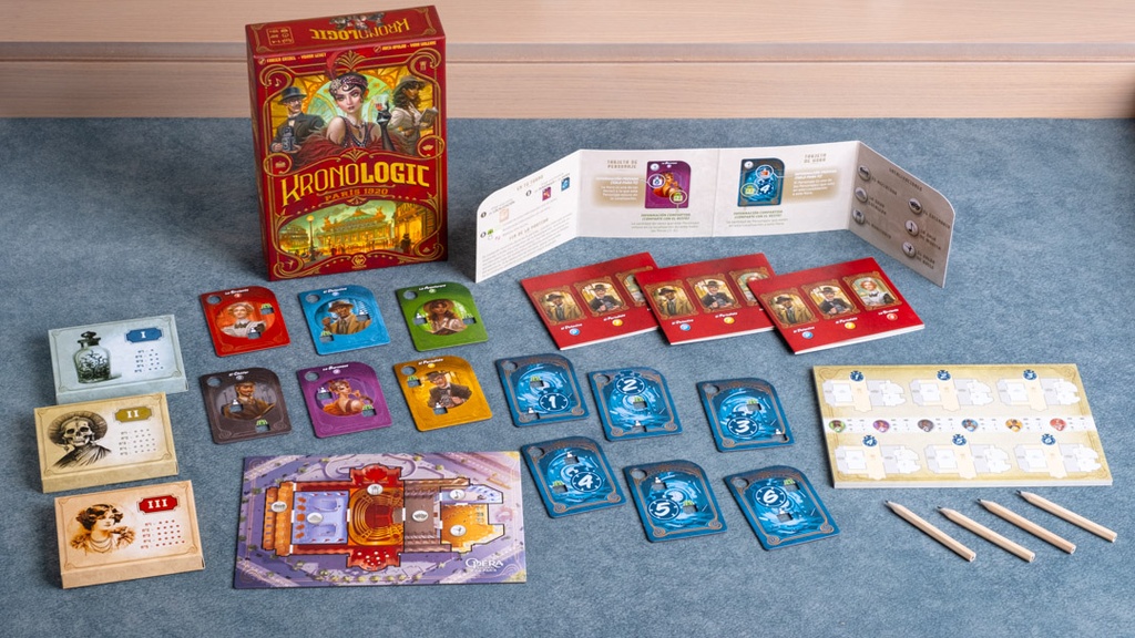 Kronologic: París 19202