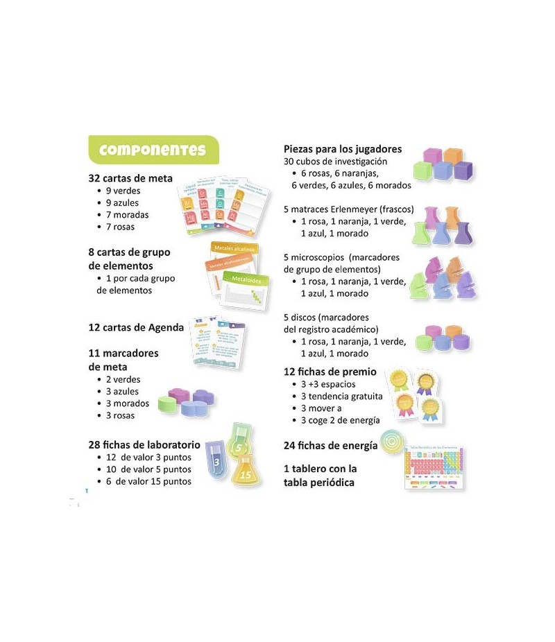 Periodic El juego de los Elementos2