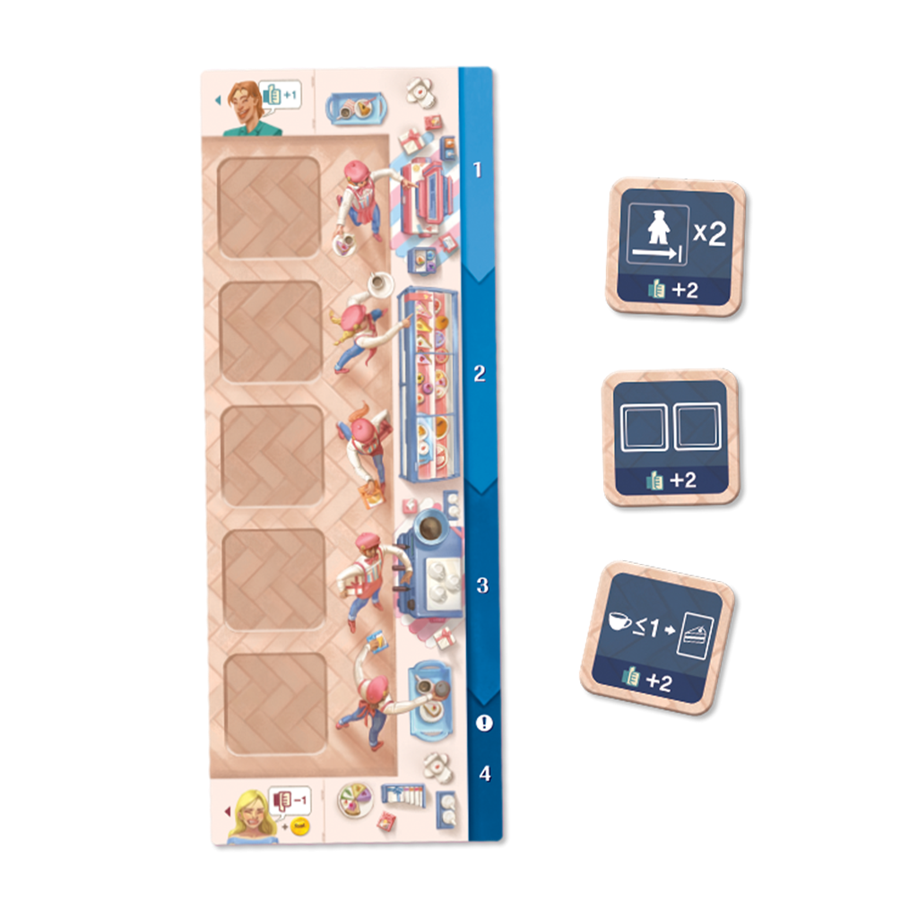 Coffee Rush: Tartas deliciosas2