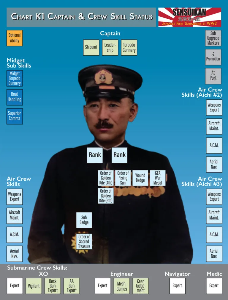 Site_Sen-Chart-K1-v3-1-768x1008.webp