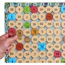 La Aventura de las Tablas6