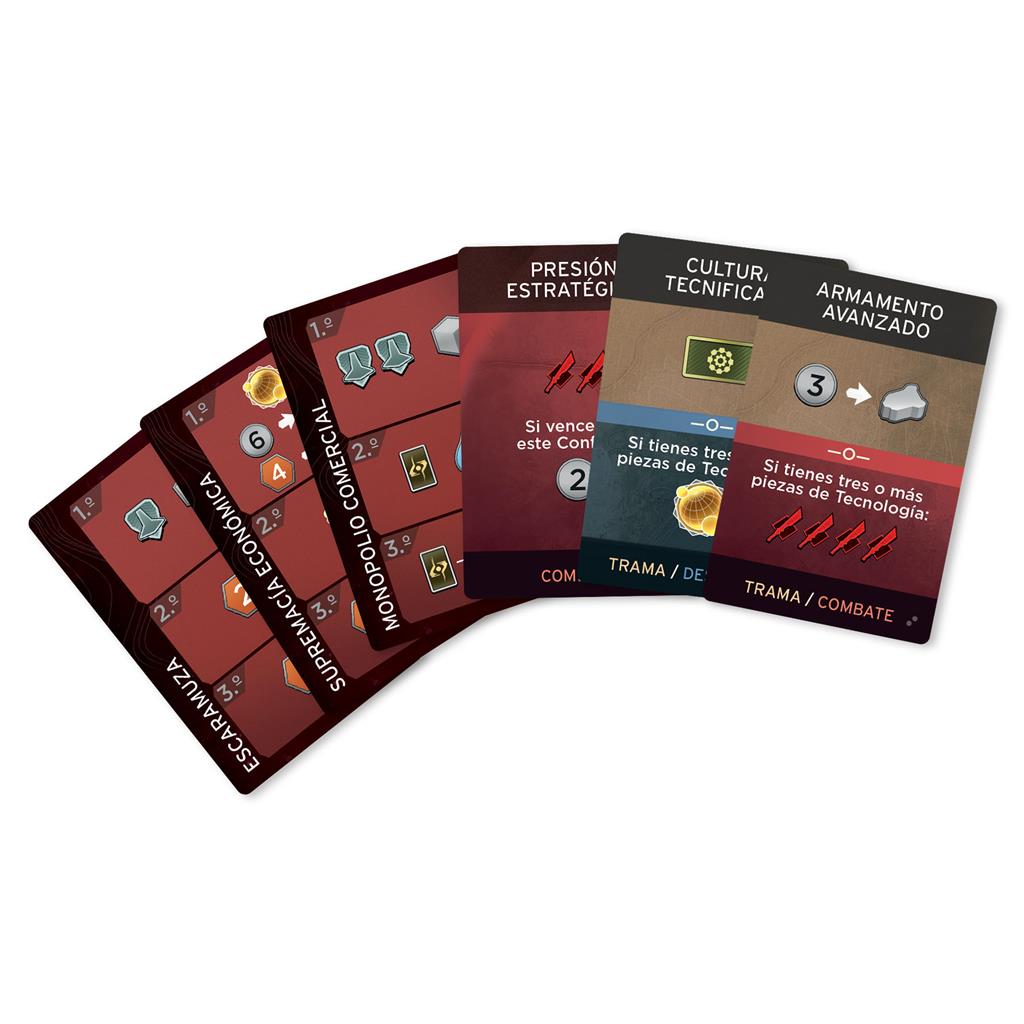 Dune Imperium: El auge de Ix1