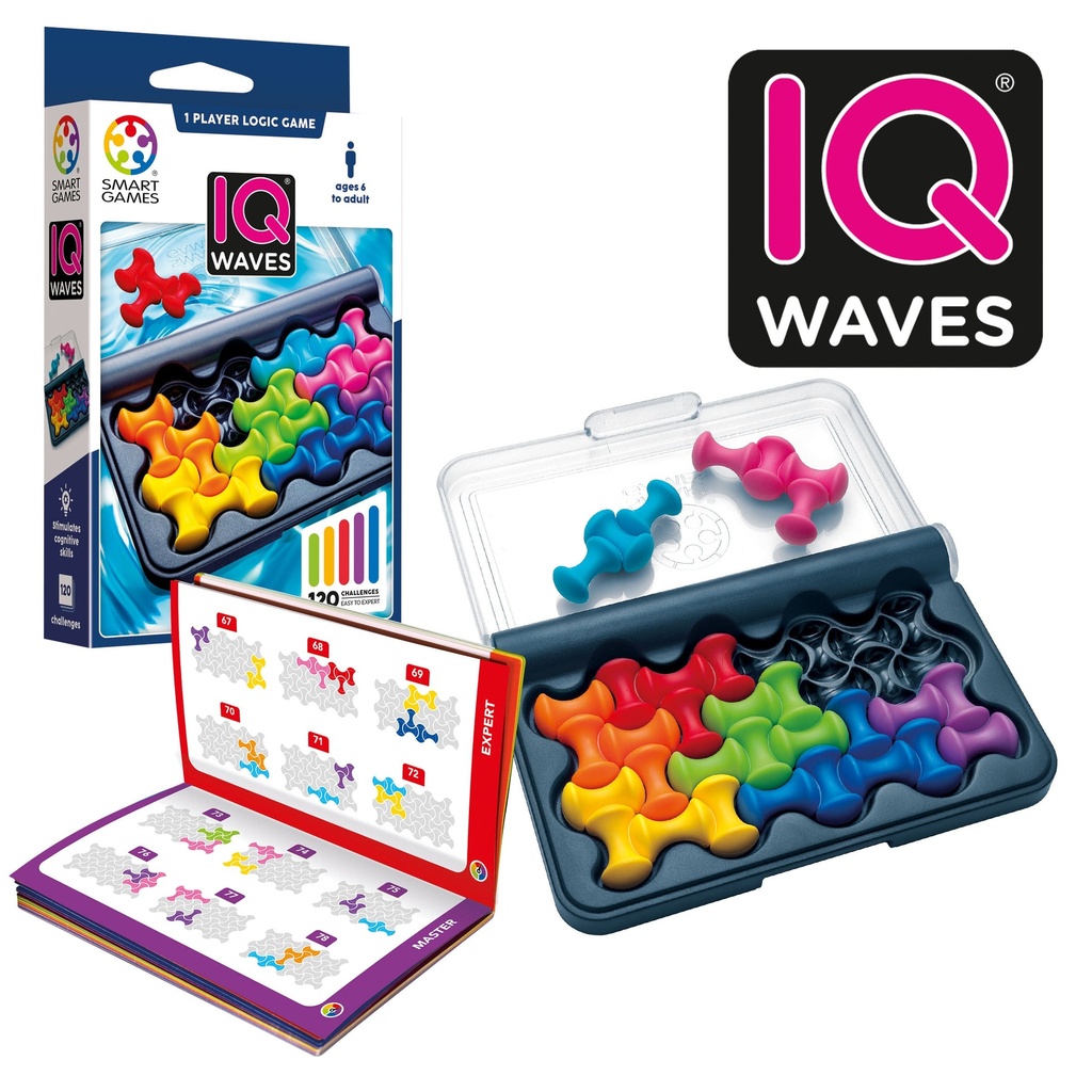 IQ Waves3