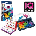 IQ Waves3